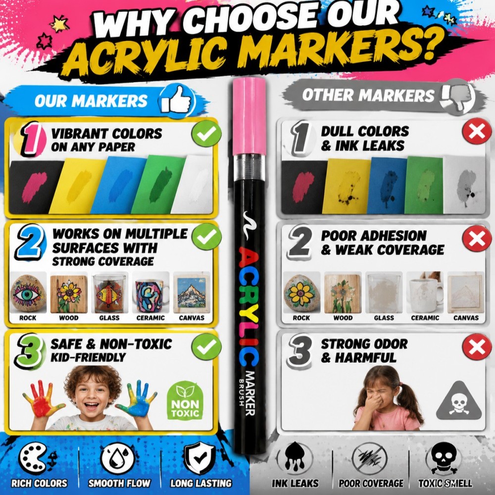 12/24/36/48/60 colori pennarel - Copic Marker Classic recensione e prezzo